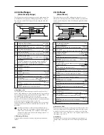 Предварительный просмотр 183 страницы Korg TRITON Le Parameter Manual