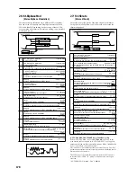 Предварительный просмотр 185 страницы Korg TRITON Le Parameter Manual