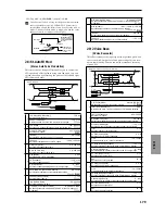 Предварительный просмотр 186 страницы Korg TRITON Le Parameter Manual