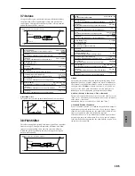 Предварительный просмотр 192 страницы Korg TRITON Le Parameter Manual