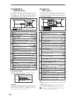 Предварительный просмотр 193 страницы Korg TRITON Le Parameter Manual