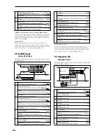 Предварительный просмотр 199 страницы Korg TRITON Le Parameter Manual