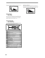 Предварительный просмотр 201 страницы Korg TRITON Le Parameter Manual