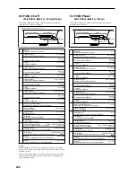 Предварительный просмотр 203 страницы Korg TRITON Le Parameter Manual