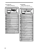 Предварительный просмотр 207 страницы Korg TRITON Le Parameter Manual