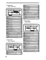 Предварительный просмотр 209 страницы Korg TRITON Le Parameter Manual