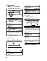 Предварительный просмотр 213 страницы Korg TRITON Le Parameter Manual