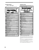 Предварительный просмотр 215 страницы Korg TRITON Le Parameter Manual