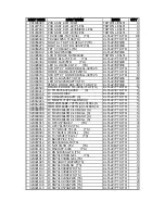 Preview for 21 page of Korg TRITON Le Service Manual