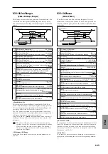 Preview for 170 page of Korg Triton-Rack Parameter Manual