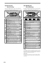 Preview for 183 page of Korg Triton-Rack Parameter Manual