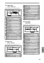 Preview for 196 page of Korg Triton-Rack Parameter Manual