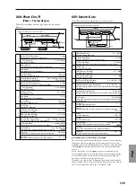 Preview for 202 page of Korg Triton-Rack Parameter Manual