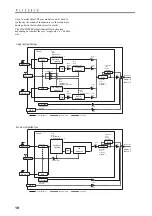 Preview for 10 page of Korg Wavedrum Owner'S Manual