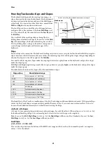 Preview for 45 page of Korg wavestate Owner'S Manual