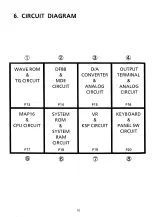 Preview for 12 page of Korg Wavestation Service Manual