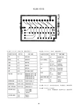 Preview for 28 page of Korg Wavestation Service Manual