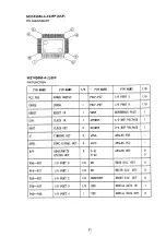 Preview for 49 page of Korg Wavestation Service Manual