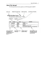 Preview for 7 page of Korg X3R Reference Manual