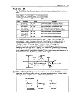 Preview for 19 page of Korg X3R Reference Manual