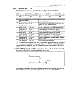 Preview for 21 page of Korg X3R Reference Manual