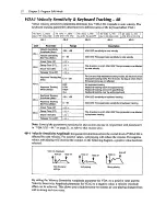 Preview for 28 page of Korg X3R Reference Manual