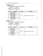 Preview for 55 page of Korg X3R Reference Manual