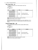 Preview for 57 page of Korg X3R Reference Manual