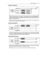 Preview for 64 page of Korg X3R Reference Manual