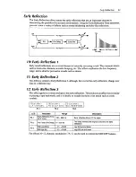 Preview for 68 page of Korg X3R Reference Manual