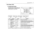 Preview for 70 page of Korg X3R Reference Manual