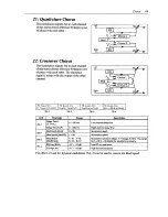 Preview for 74 page of Korg X3R Reference Manual