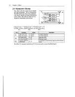 Preview for 75 page of Korg X3R Reference Manual