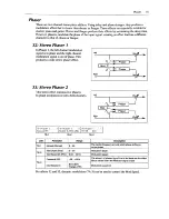 Preview for 80 page of Korg X3R Reference Manual