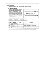 Preview for 81 page of Korg X3R Reference Manual