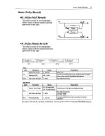 Preview for 86 page of Korg X3R Reference Manual