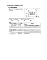 Preview for 87 page of Korg X3R Reference Manual