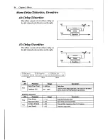 Preview for 89 page of Korg X3R Reference Manual