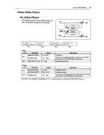 Preview for 90 page of Korg X3R Reference Manual