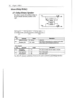 Preview for 91 page of Korg X3R Reference Manual