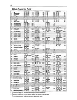 Preview for 93 page of Korg X3R Reference Manual