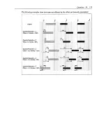 Preview for 133 page of Korg X3R Reference Manual