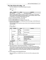 Preview for 147 page of Korg X3R Reference Manual