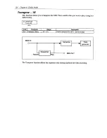 Preview for 158 page of Korg X3R Reference Manual