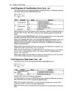 Preview for 168 page of Korg X3R Reference Manual