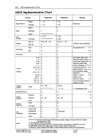 Preview for 203 page of Korg X3R Reference Manual