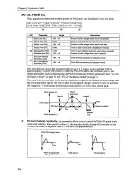 Preview for 80 page of Korg X5 Owner'S Manual