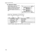 Preview for 132 page of Korg X5 Owner'S Manual