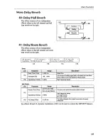 Предварительный просмотр 143 страницы Korg X5 Owner'S Manual