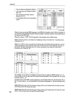 Предварительный просмотр 170 страницы Korg X5 Owner'S Manual